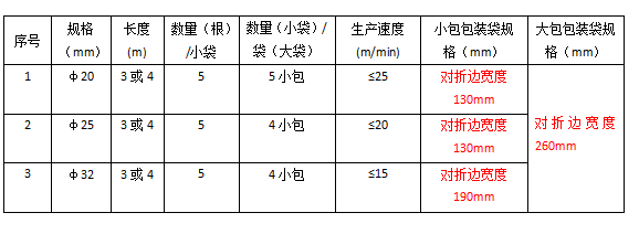 微信截图_20220422141120